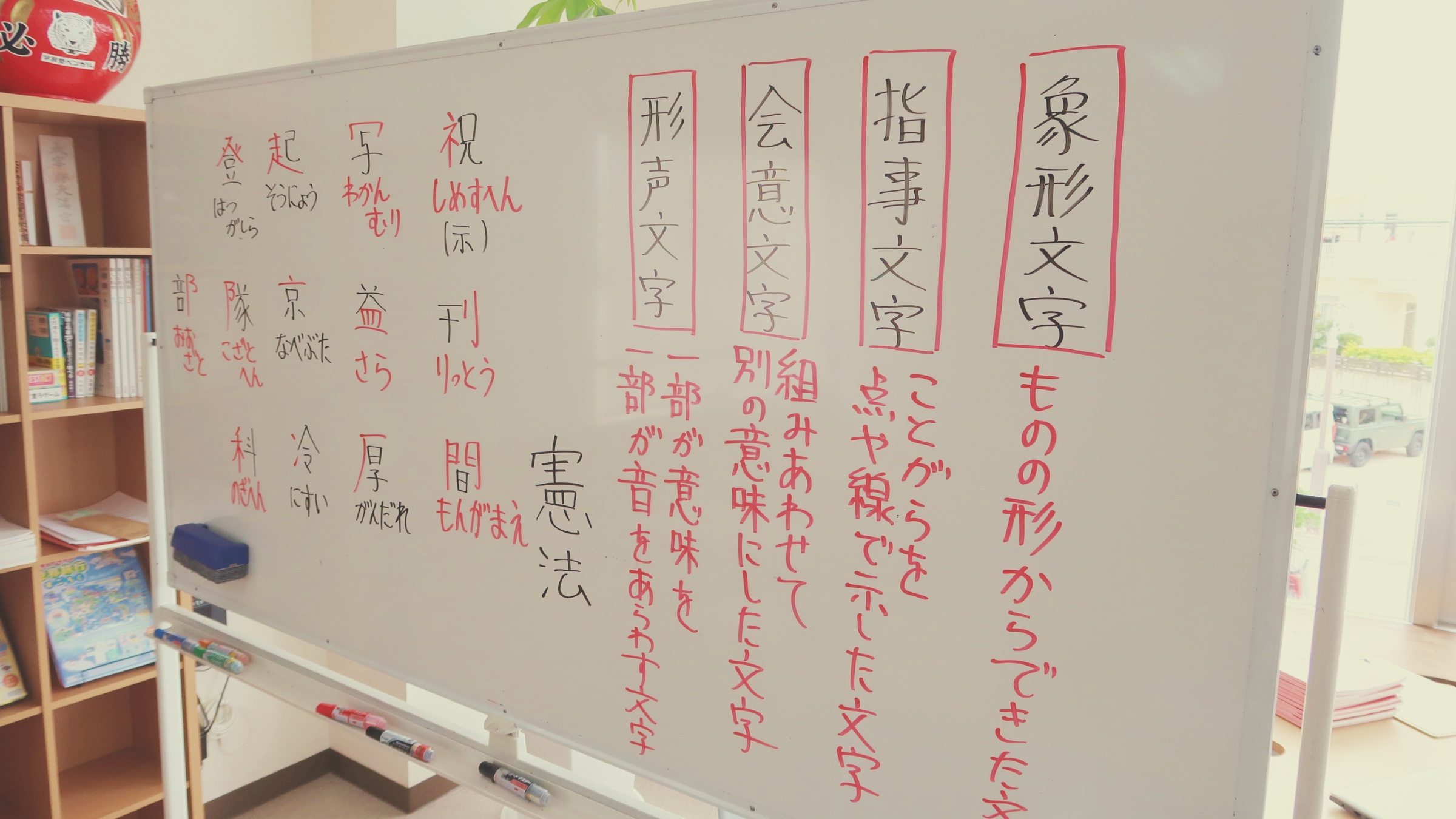 漢字の種類についてのホワイトボード
