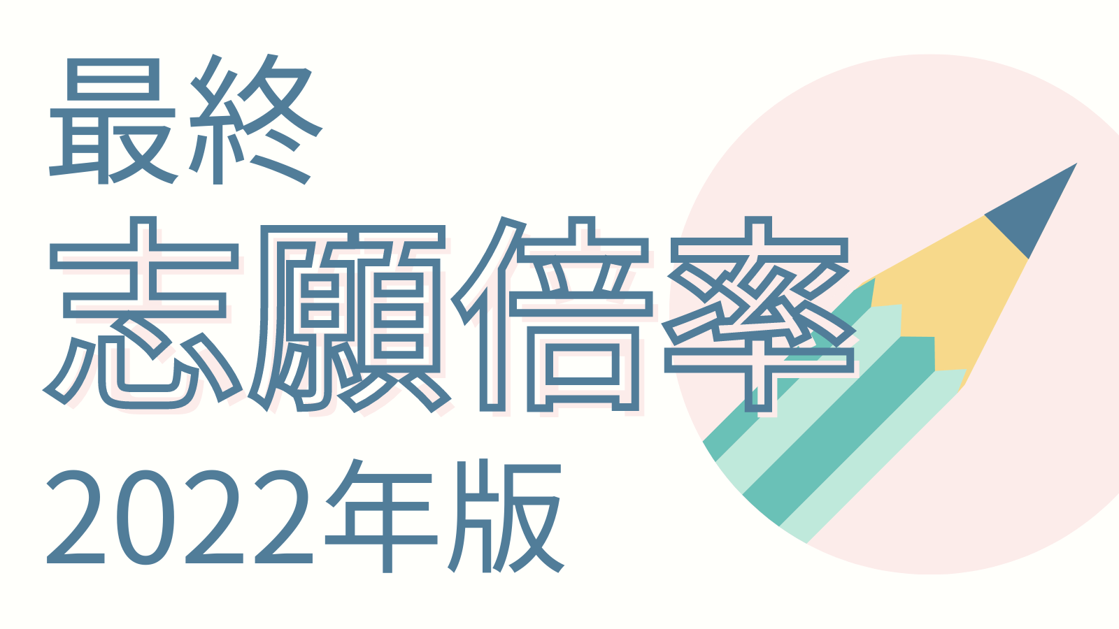 沖縄県立高校入試一般倍率（最終）2022年度版の記事のアイキャッチ